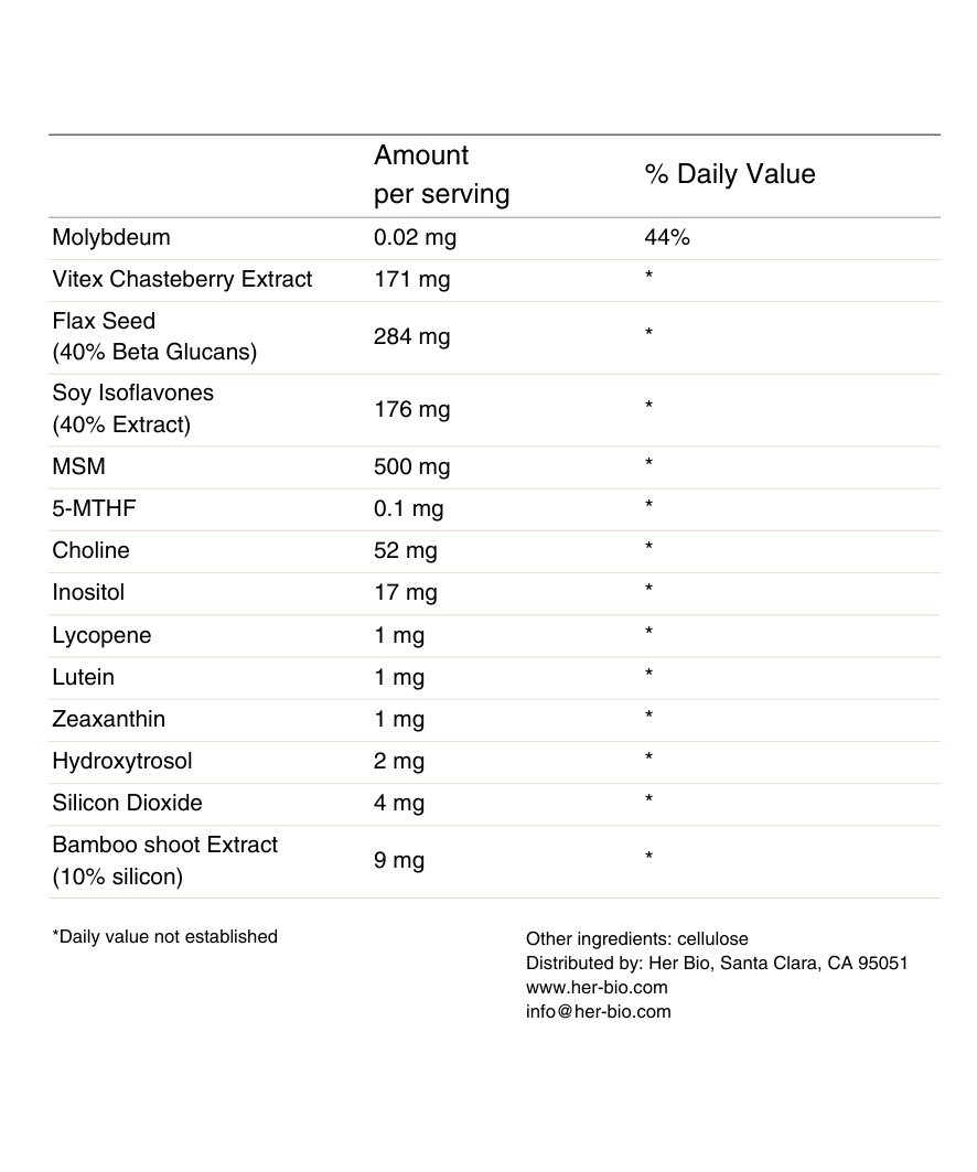 MAGU- Menopause - Image 6